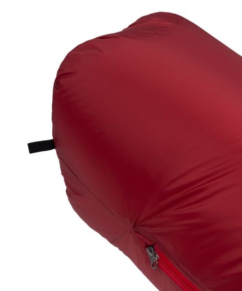 1awhfjfoel17823axxcstrry0dgf251g