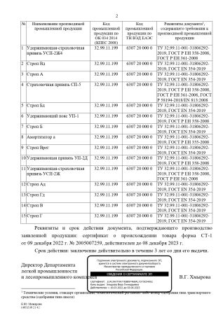  Строп аВдрег (веревка,КА3,КА3,КТ1) в Владимире  