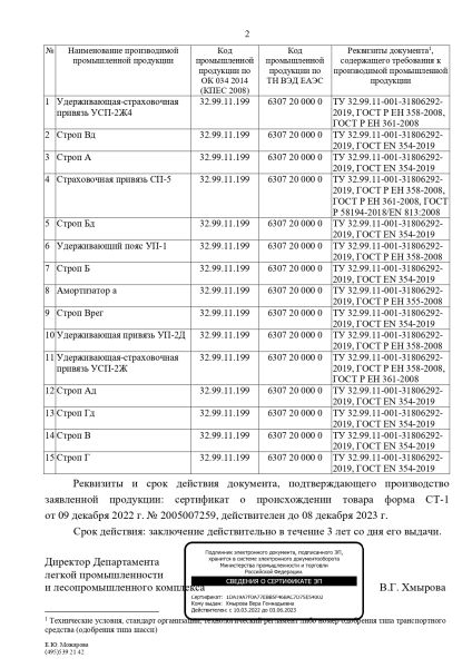  Строп аВдрег (веревка,КА3,КА3,КТ1) в Владимире  