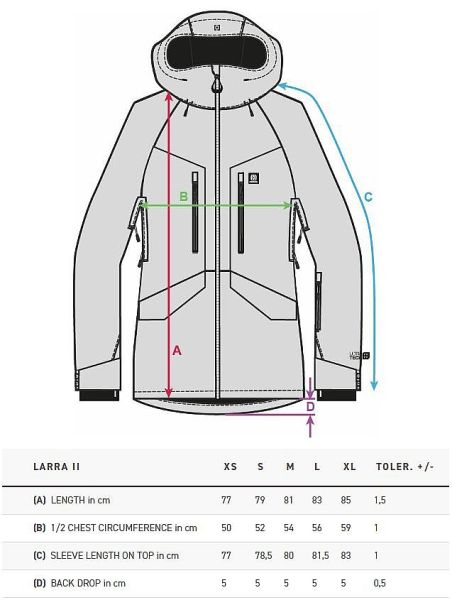 Куртка сноубордическая HORSEFEATHERS женская LARRA II JACKET lollipop в Владимире