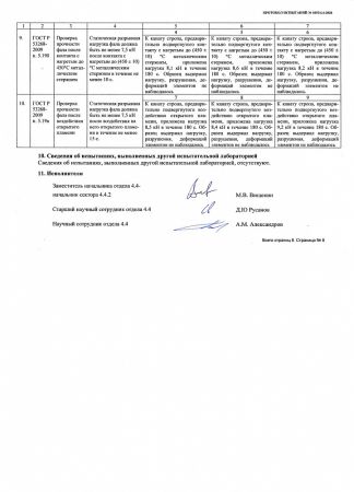  Строп Врег (ОГ, КТ1, КС) в Владимире  