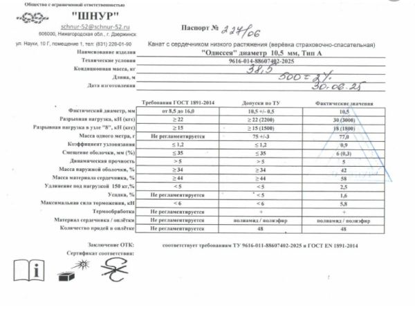  Верёвка Шнур 10,5 мм Одиссея  в Владимире  
