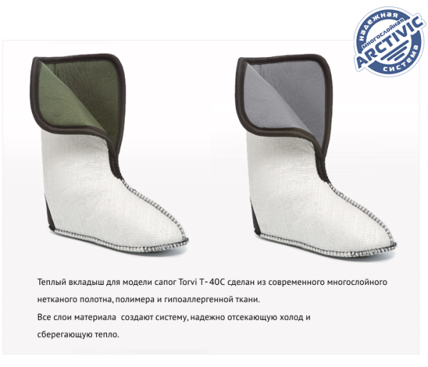 Купить утеплитель torvi сменный 4-сл.флис (-25°с) в Владимире