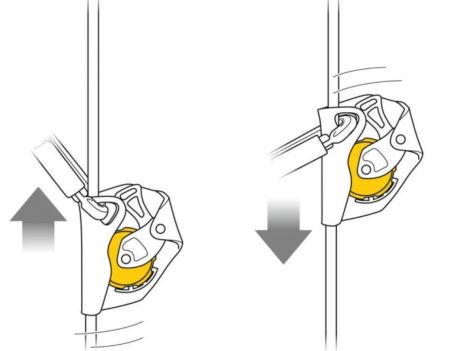  Страховочное устройство Petzl ASAP желтый в Владимире  