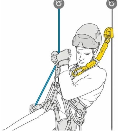  Амортизатор Petzl ASAP'SORBER 20 см в Владимире  