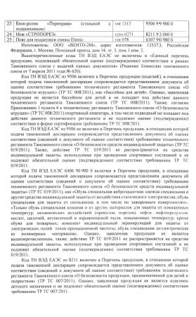  Страховочное устройство Венто "Toucan" красный в Владимире  