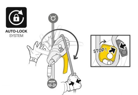  Спусковое устройство RIG Petzl в Владимире  