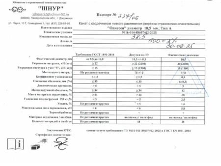  Верёвка Шнур 10,5 мм Одиссея  в Владимире  