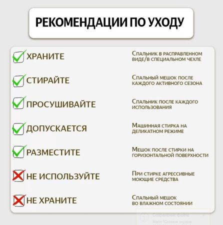 Спальный мешок Чайка Vivid 300 -5 